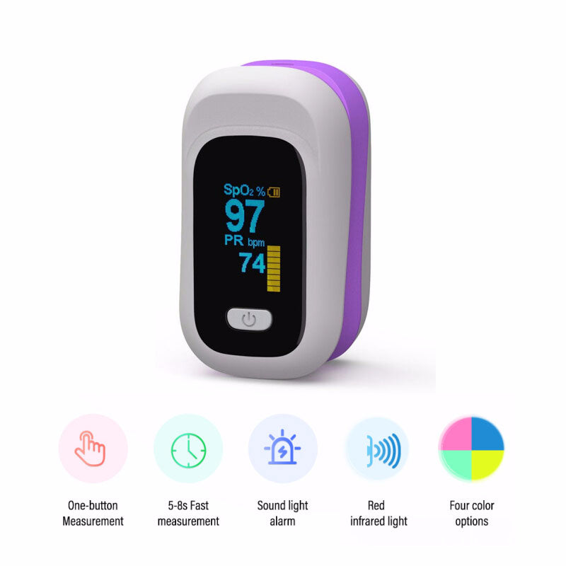 Digital Fingertip Oximeter And Infrared Thermometer Kit