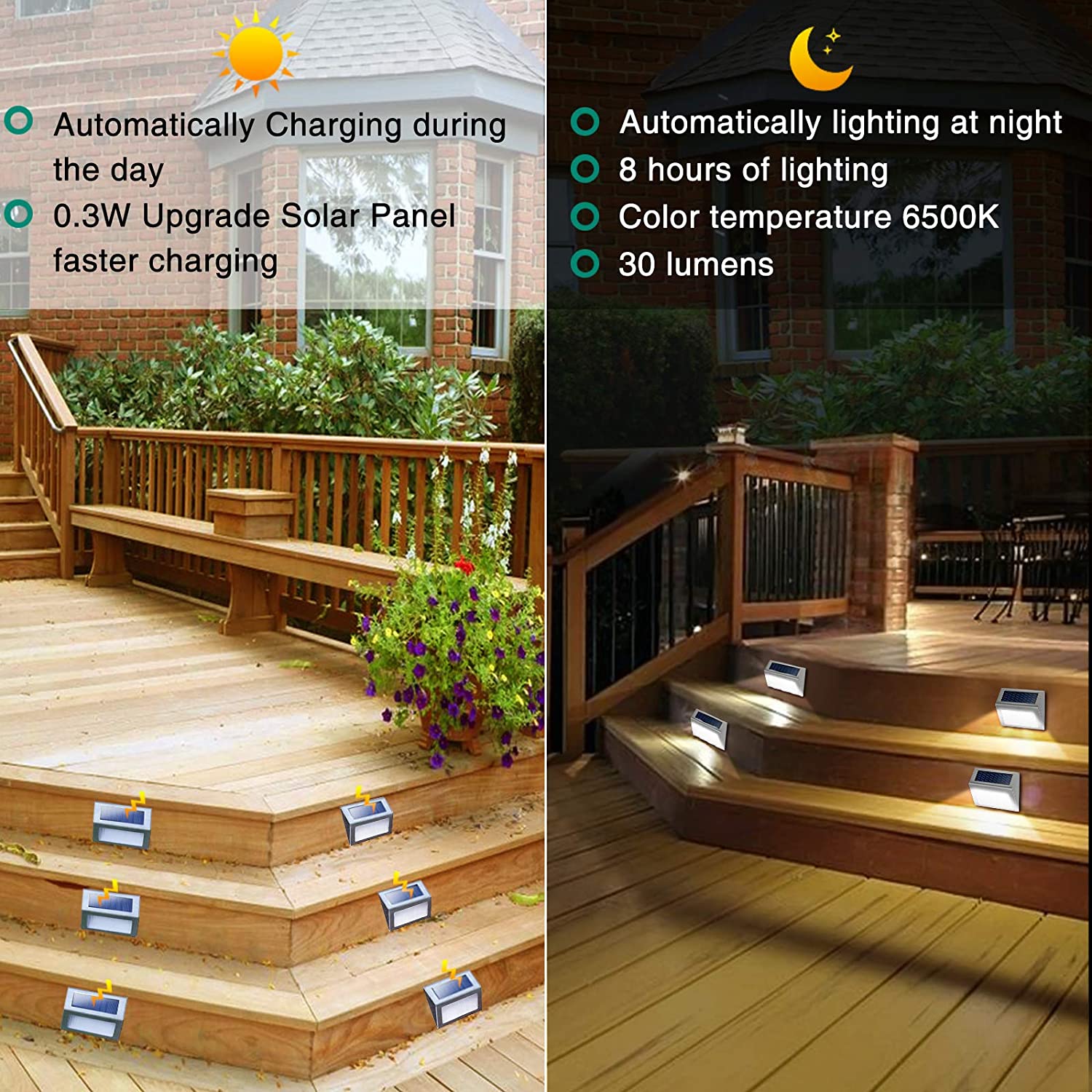 LED Solar Deck Lights