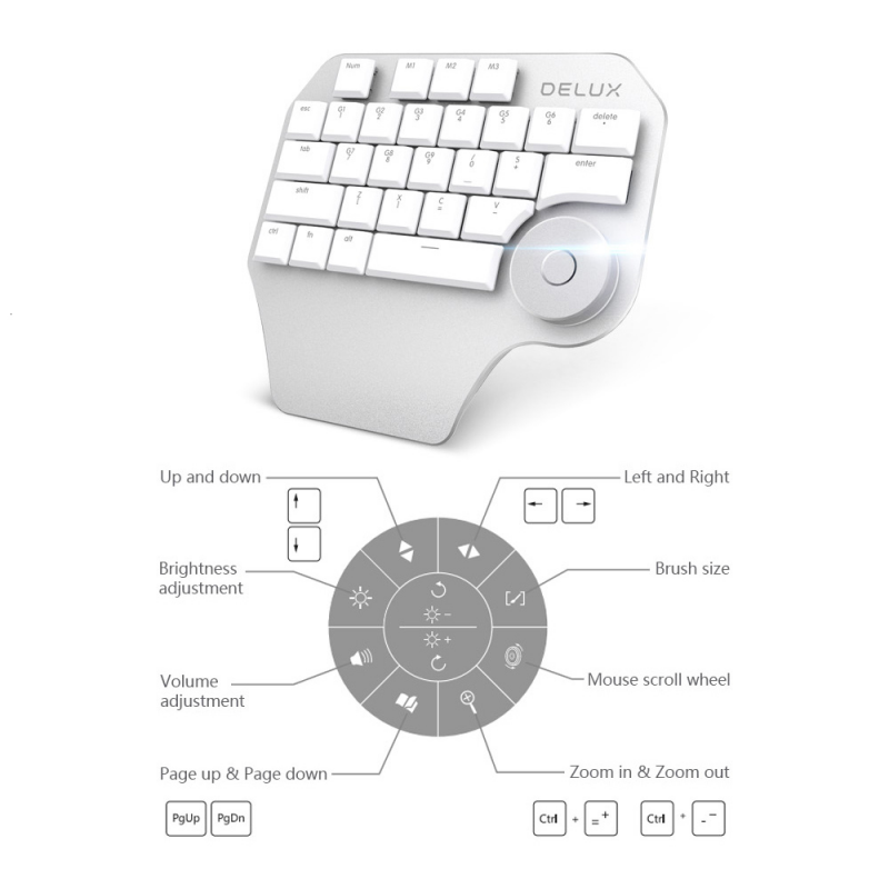 Macro Custom Knob Mini Keyboard