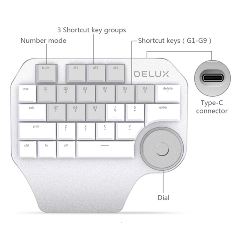 Macro Custom Knob Mini Keyboard