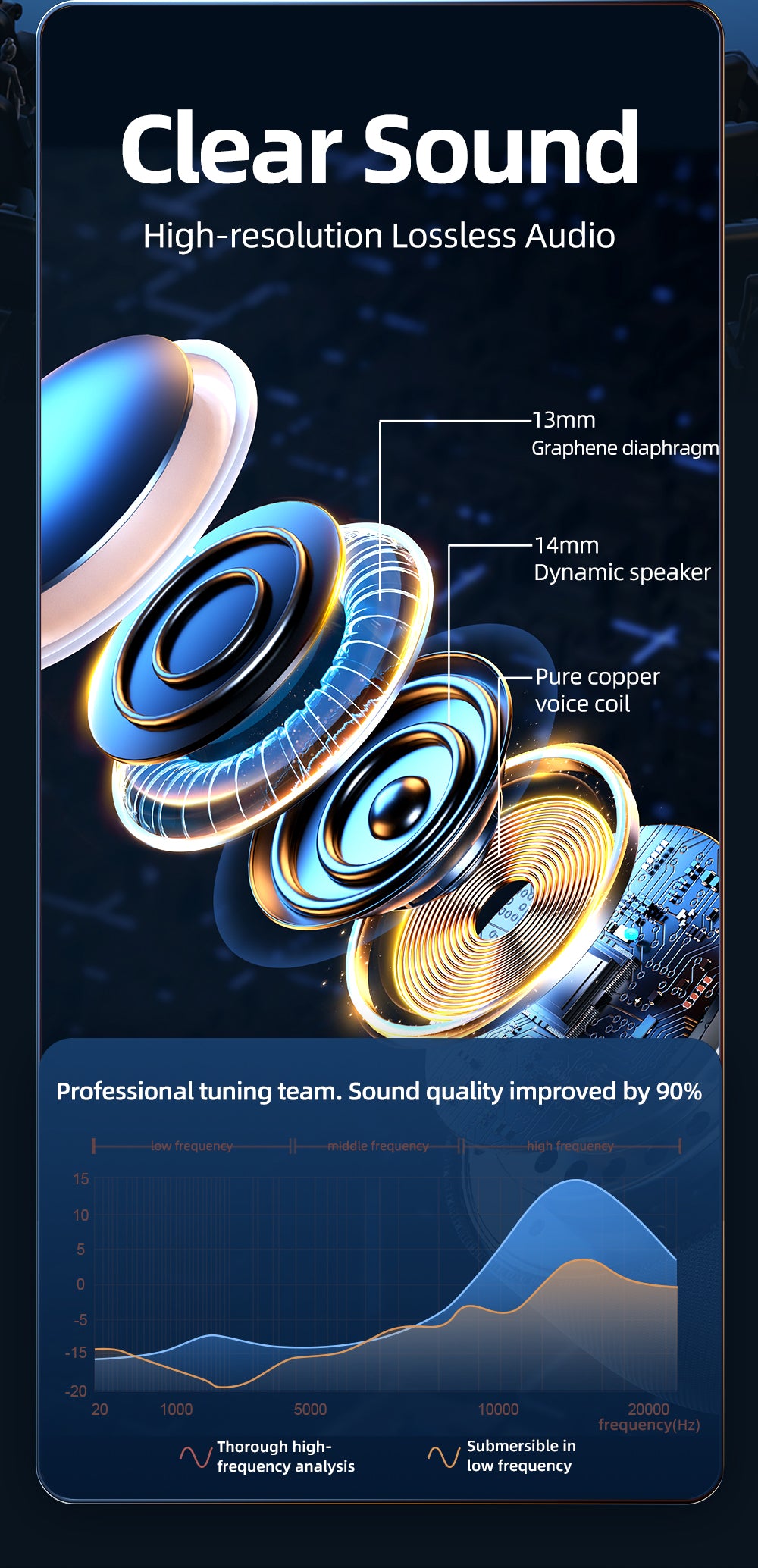 Joyroom Wireless Bluetooth Power Bass Speaker