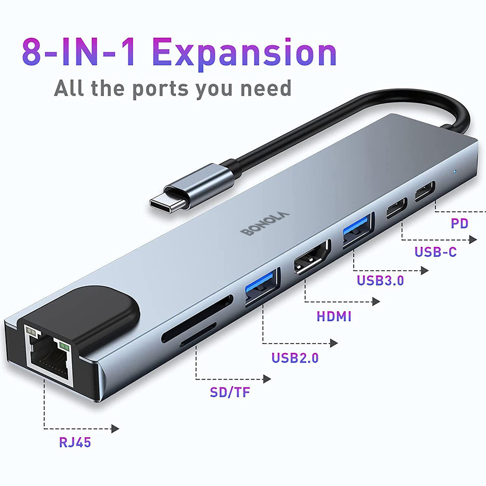 8 in 1 USB C HUB Macbook Air/Pro/iPad